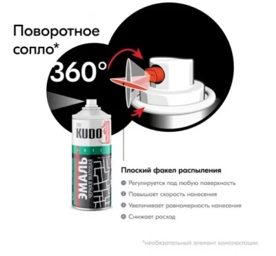 Икона товара